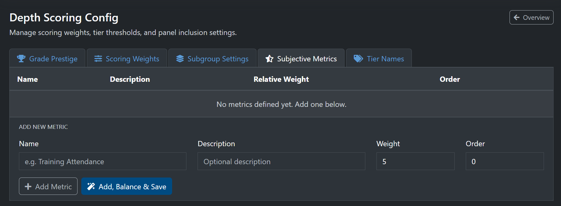 Subjective Metrics tab showing metric list and add metric form
