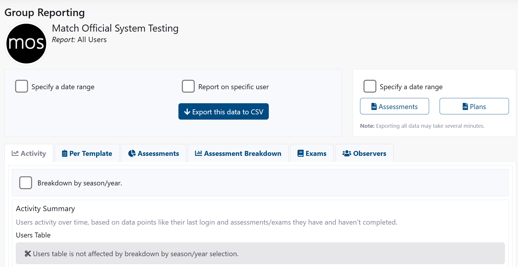 Group Reporting Dashboard